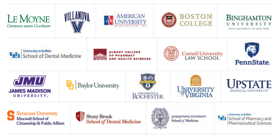 Representative Grad Schools